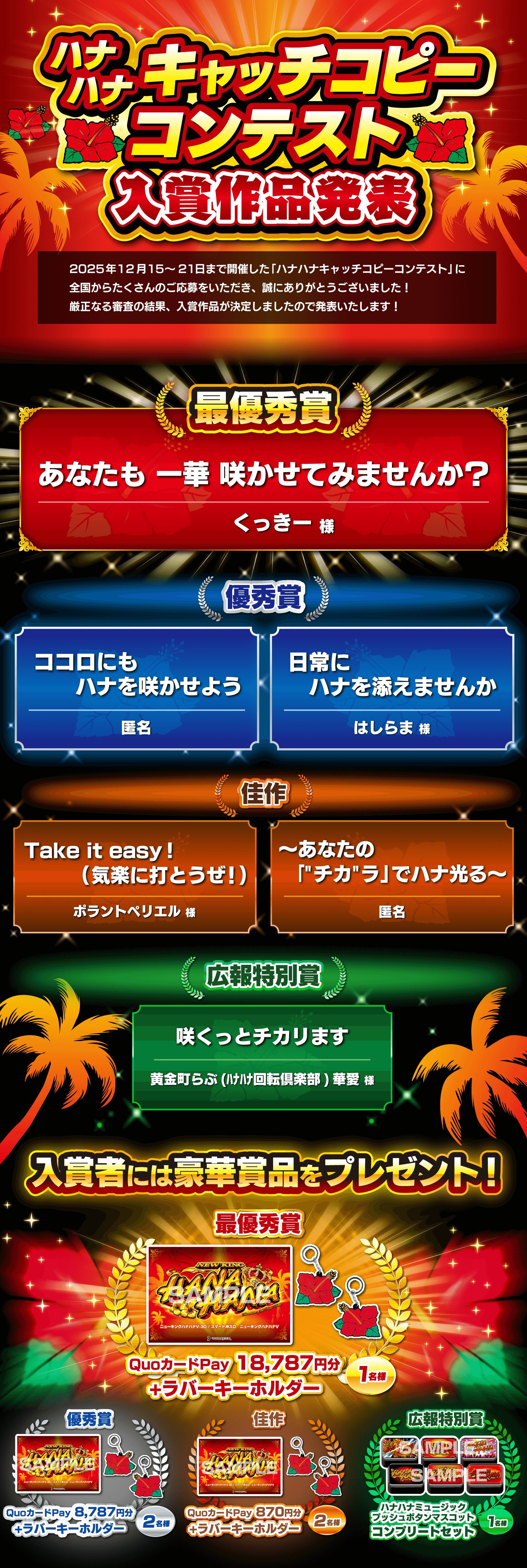 キャンペーン結果