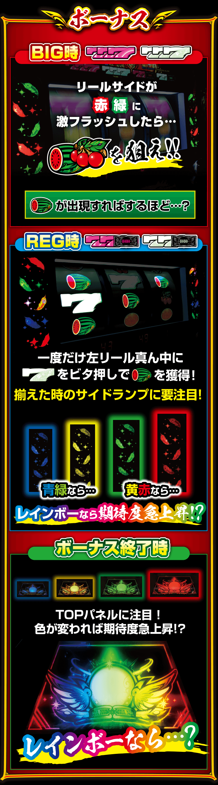 ハナハナホウオウ〜天翔〜」「ハナハナホウオウ〜天翔〜-30