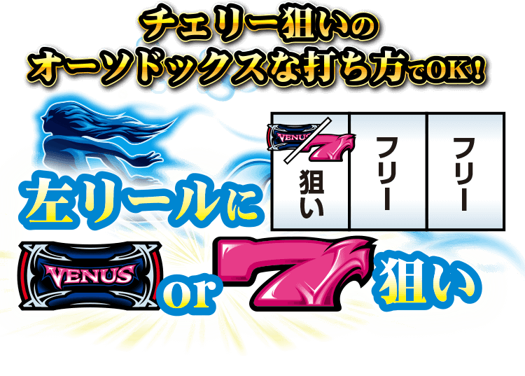 順押し時はノーマルタイプの基本的な打ち方でOK！